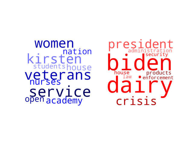 Wordcloud from Friday May 12, 2023.